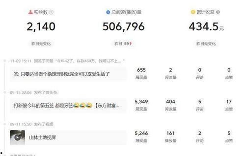 手机登录网页版今日头条,畅享个性化资讯盛宴