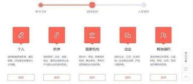 新闻头条号注册步骤流程,新闻头条号注册步骤全解析